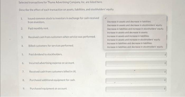 Selected transactions for thyme advertising company inc are listed here