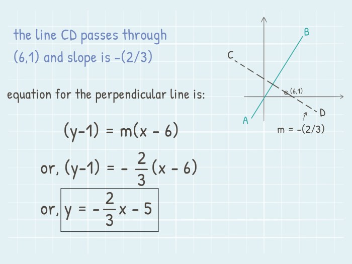 Quiz 3-3 parallel and perpendicular lines on the coordinate plane