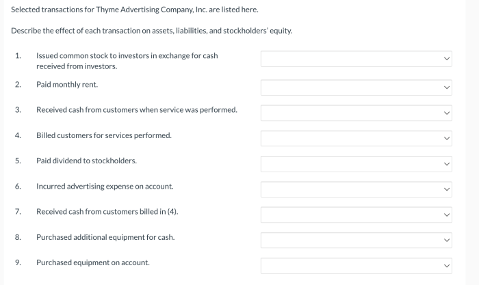 Selected transactions for thyme advertising company inc are listed here